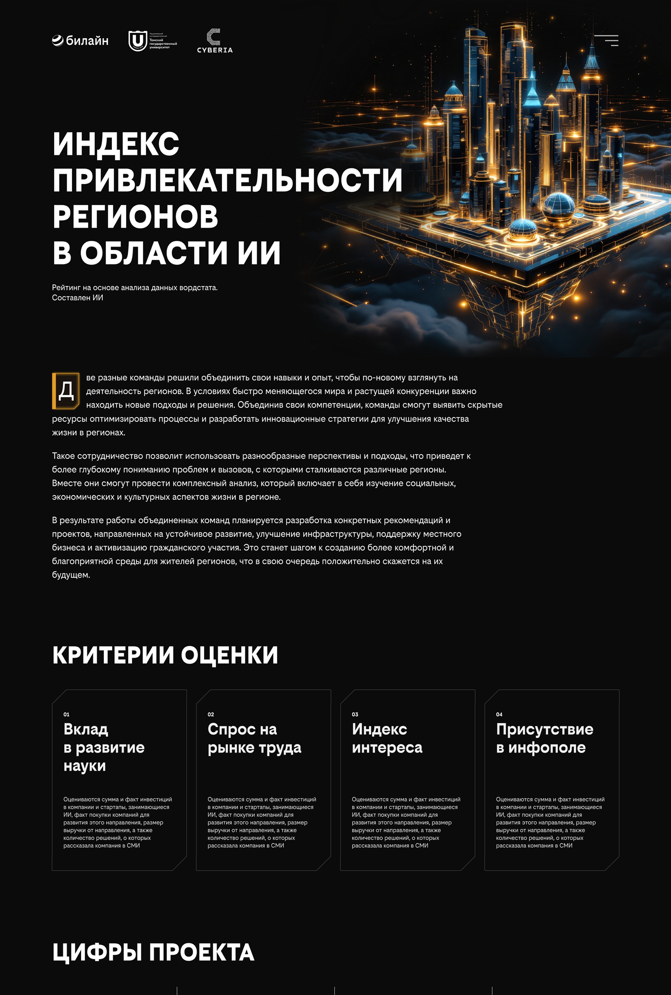 Индекс привлекательности регионов