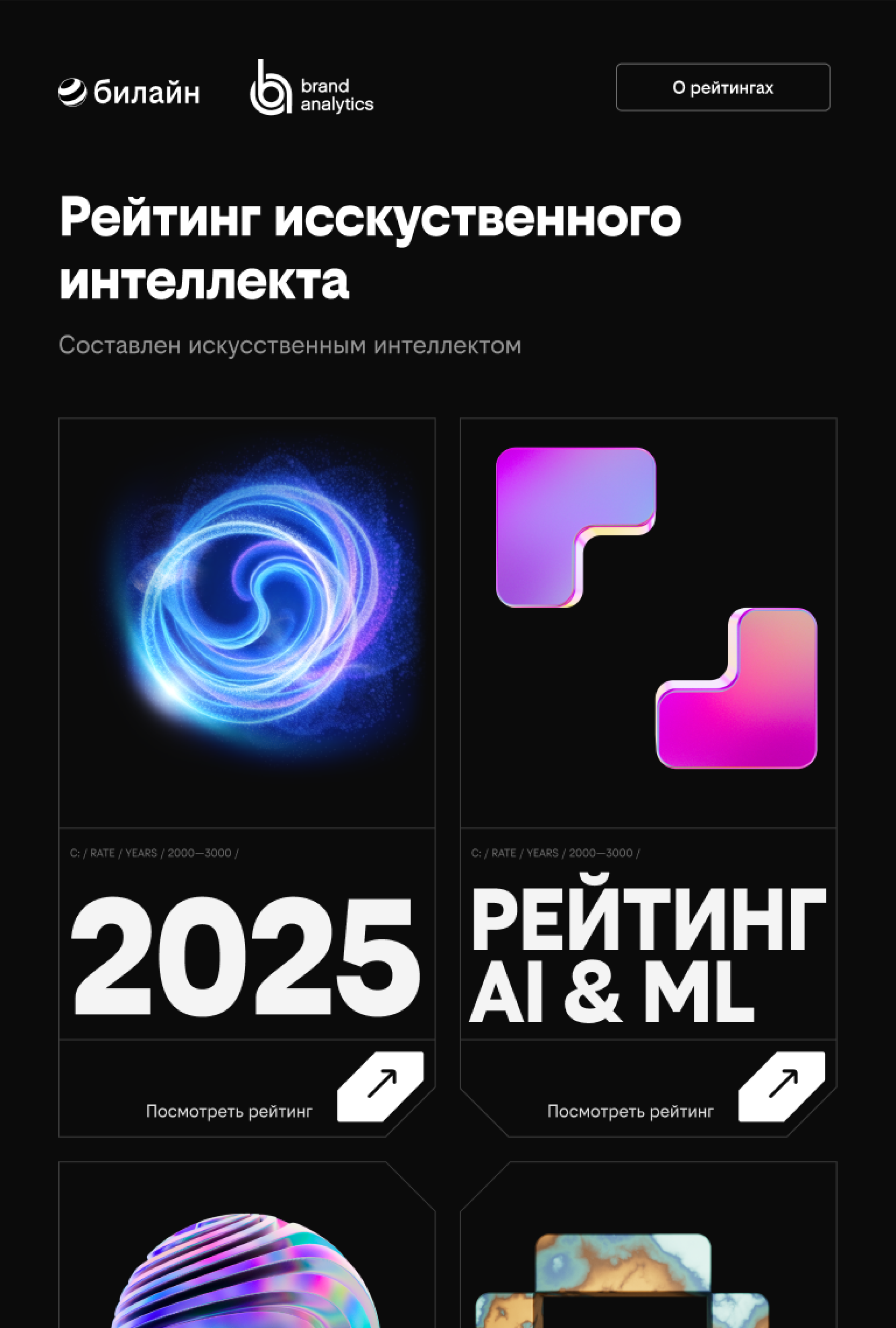Рейтинг ИИ