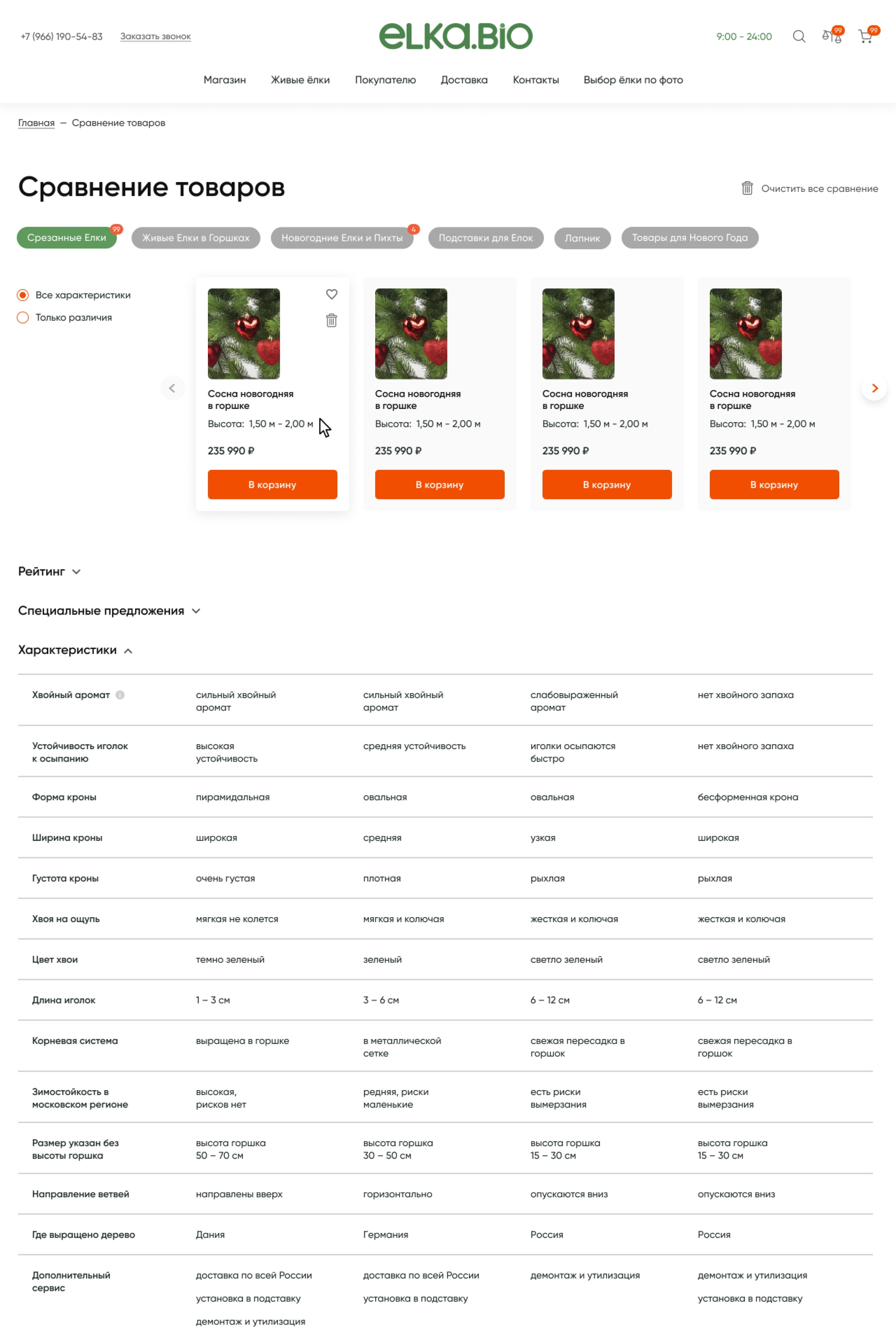 Сравнение товаров