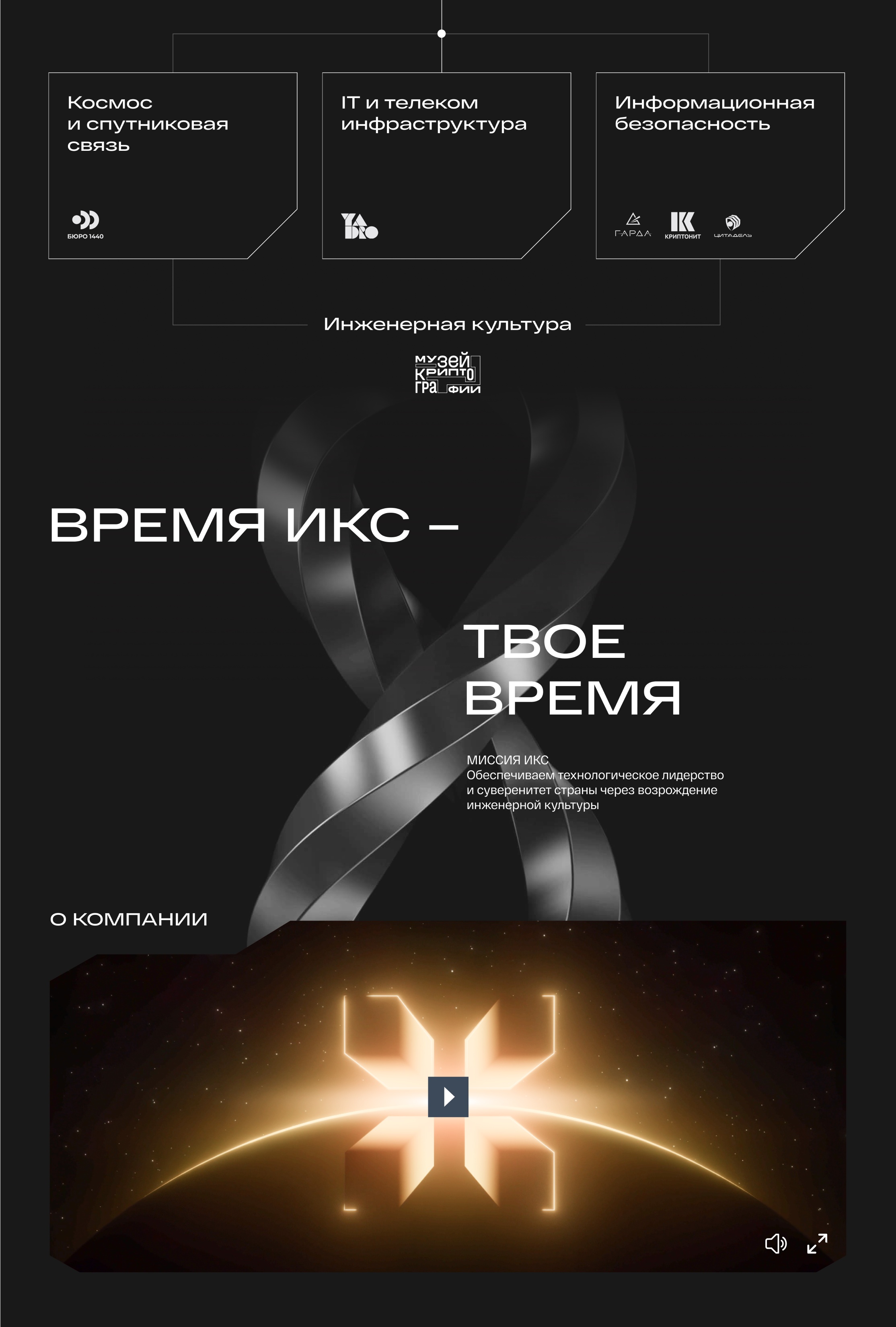 Главная - продолжение