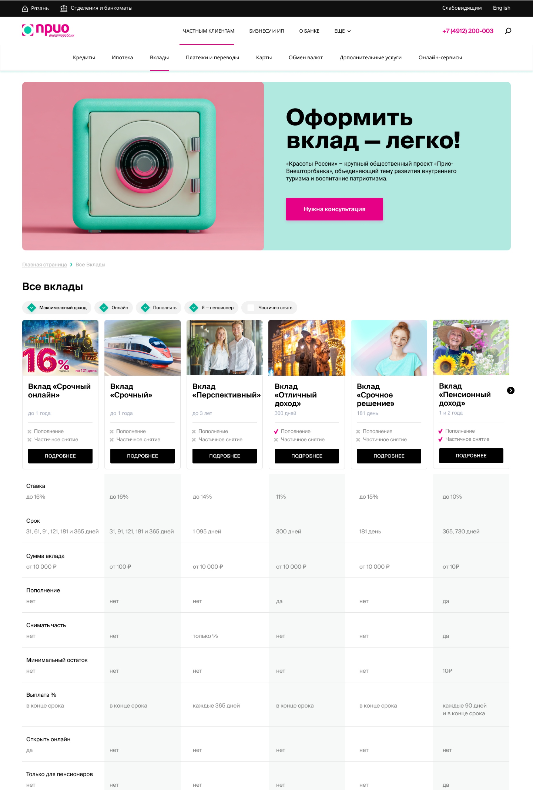 Вклады