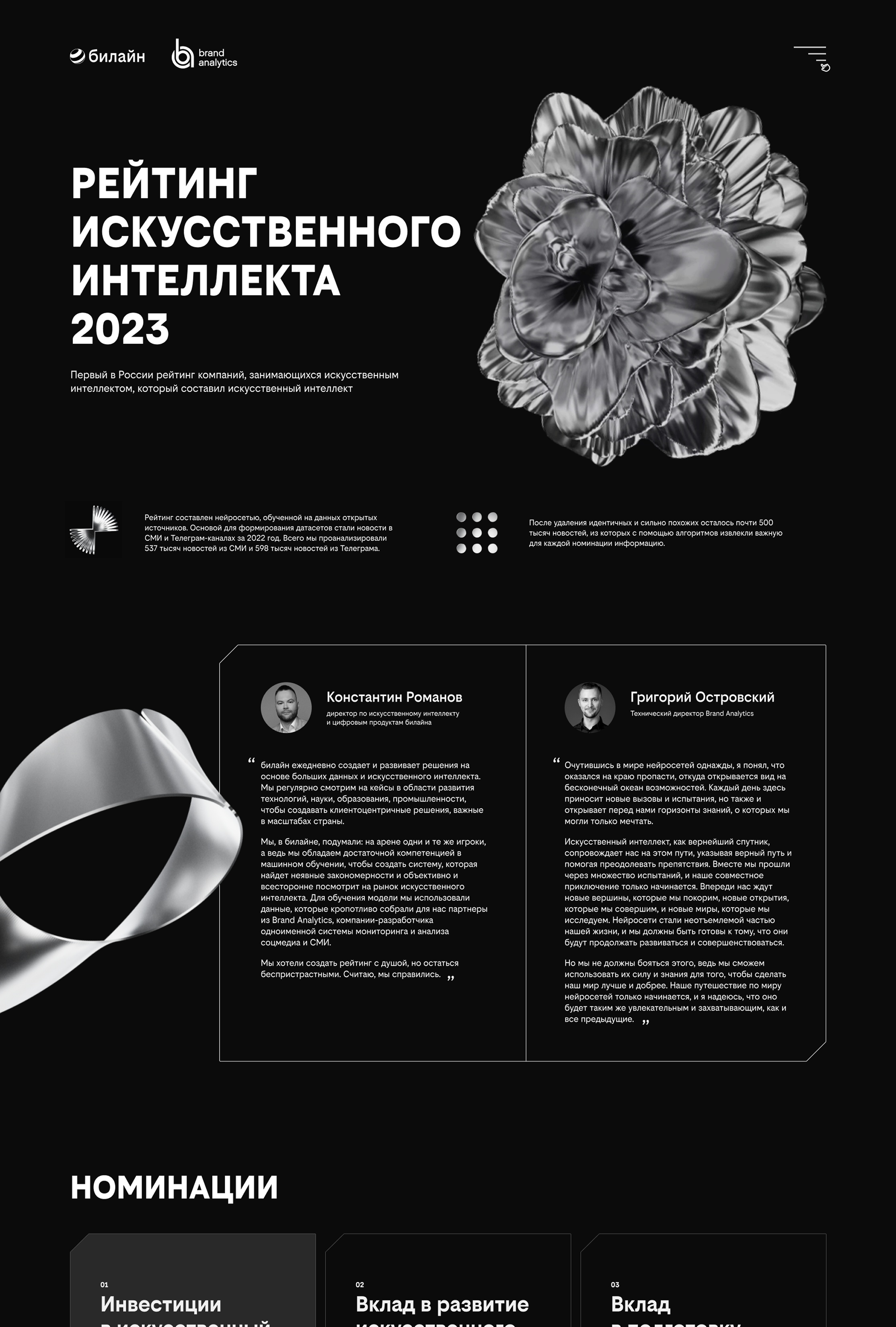 Рейтинг ИИ 2023